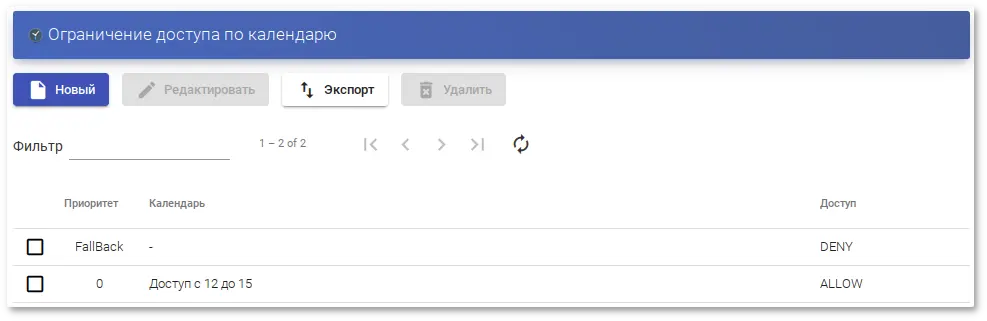 OpenUDS. Ограничение доступа к сервису по календарю